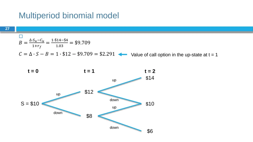 Corporate Finance for Long-Term Value Chapter 19: - slide 27 of 48