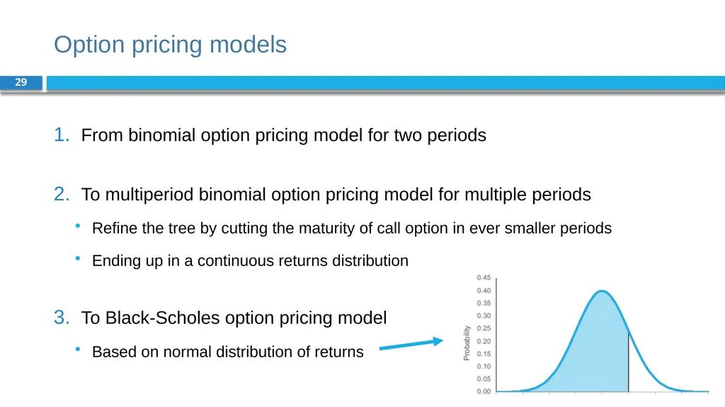 Corporate Finance for Long-Term Value Chapter 19: - slide 29 of 48