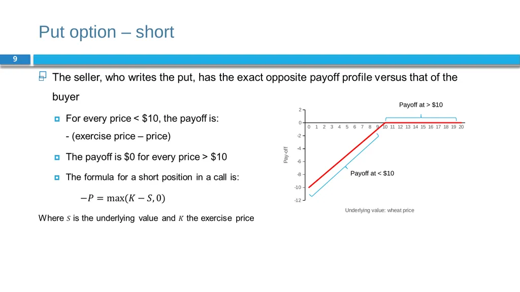 Corporate Finance for Long-Term Value Chapter 19: - slide 9 of 48