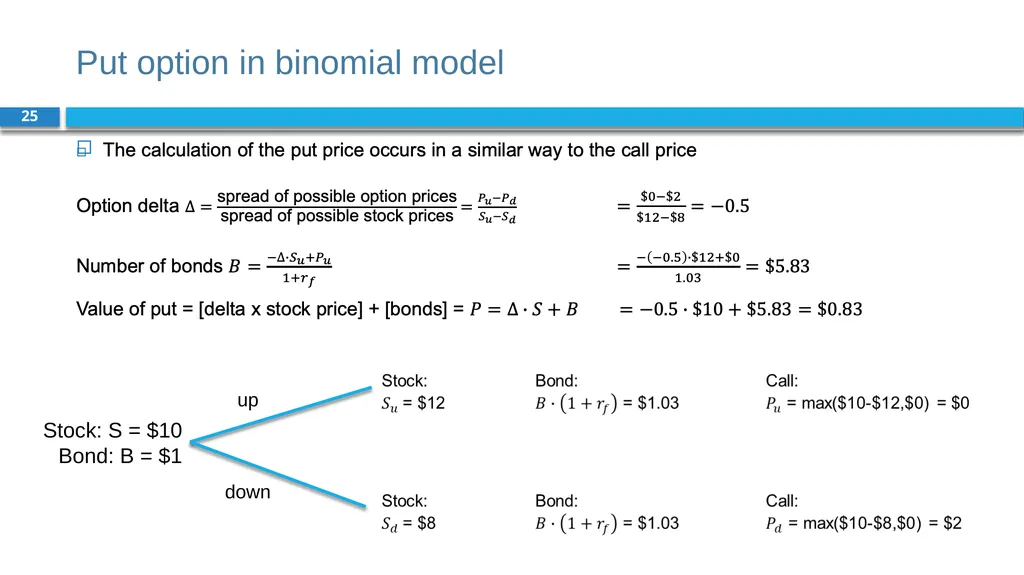 Corporate Finance for Long-Term Value Chapter 19: - slide 25 of 48