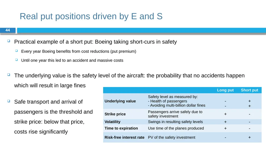 Corporate Finance for Long-Term Value Chapter 19: - slide 44 of 48