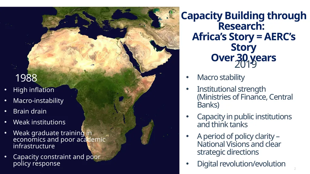 From Research to Sustainable Development Action: - slide 2 of 7