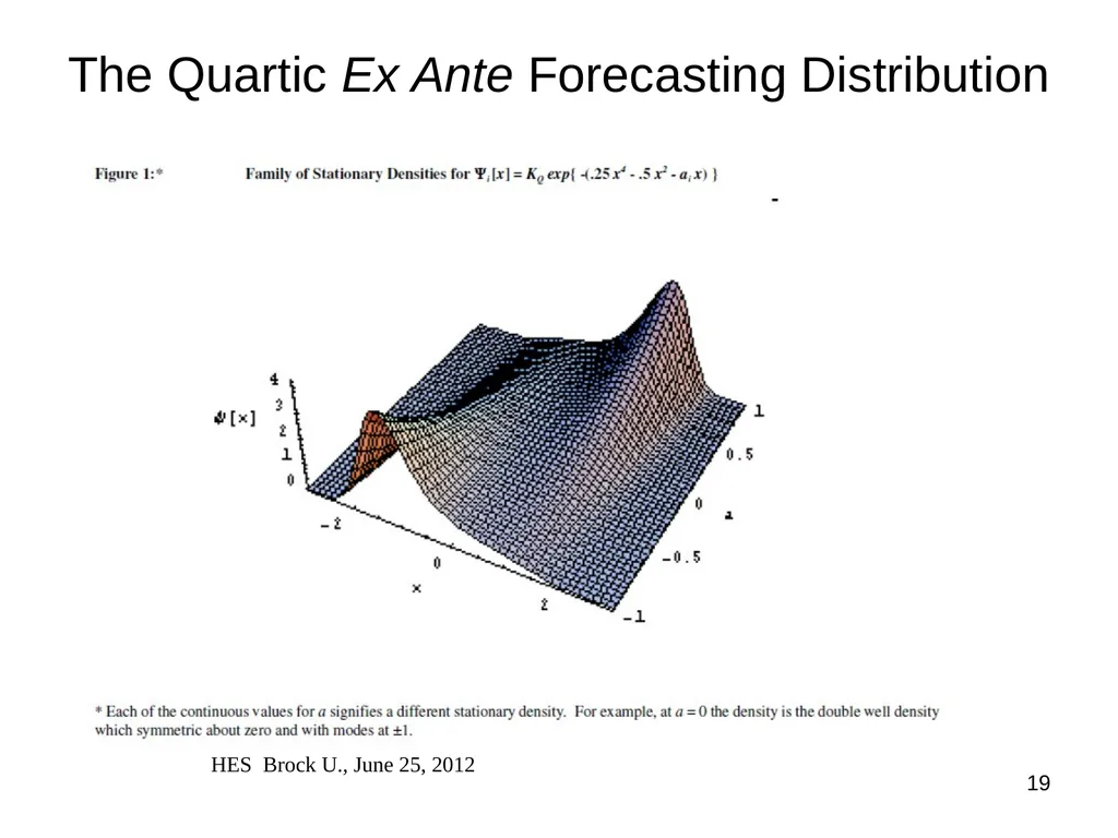 Ergodicity, Econophysics and the History of - slide 19 of 19