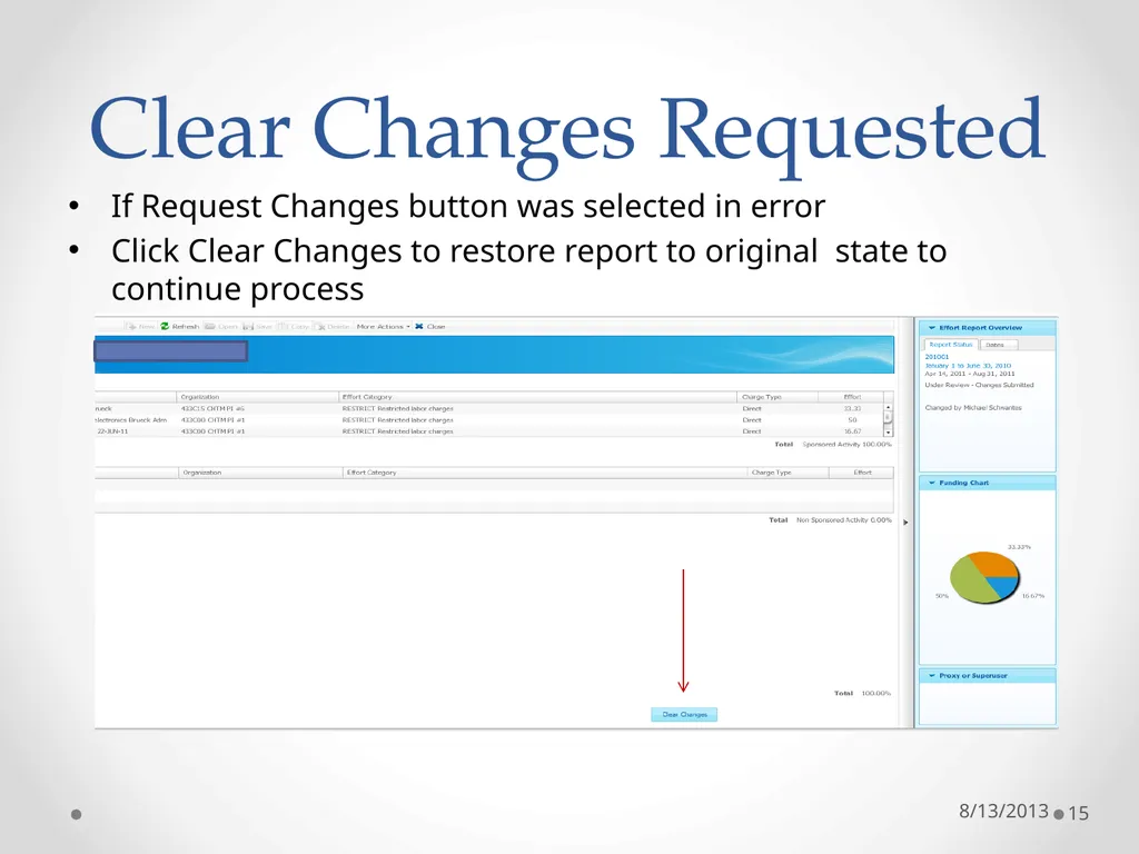 UNM Effort Certification Learn 08/13/2013 1 Why do - slide 15 of 19