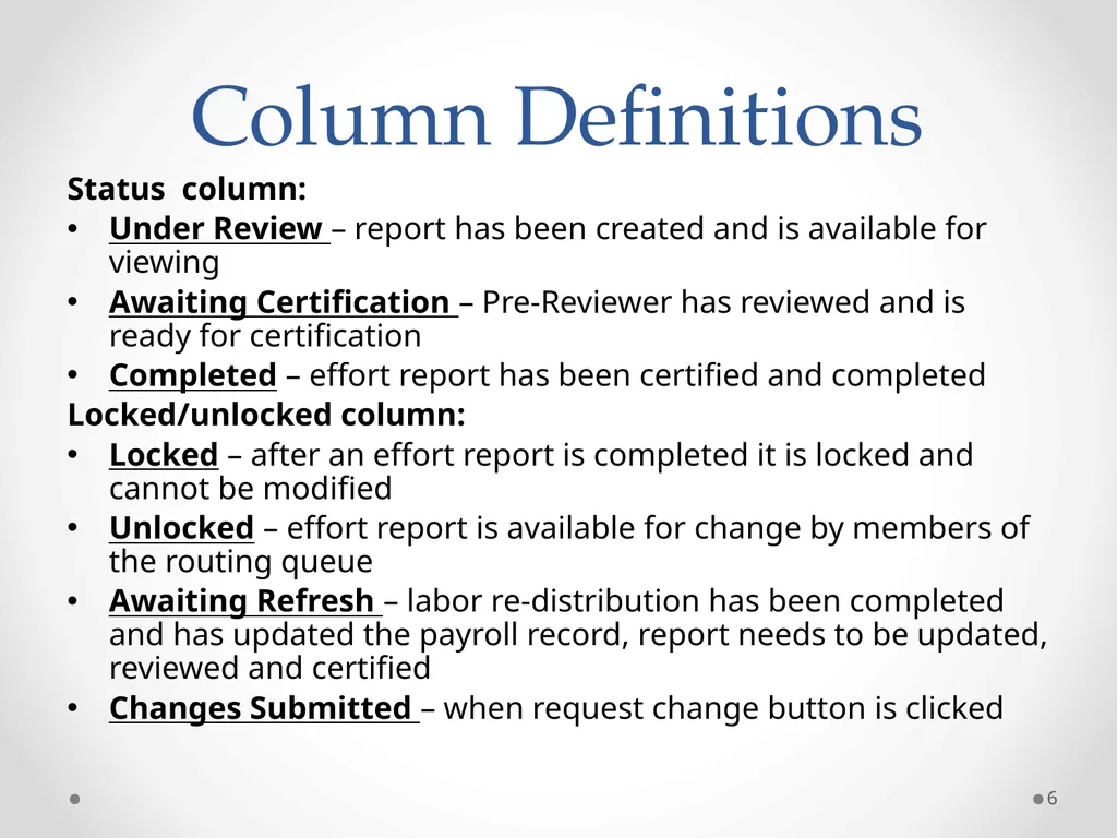 UNM Effort Certification Learn 08/13/2013 1 Why do - slide 6 of 19