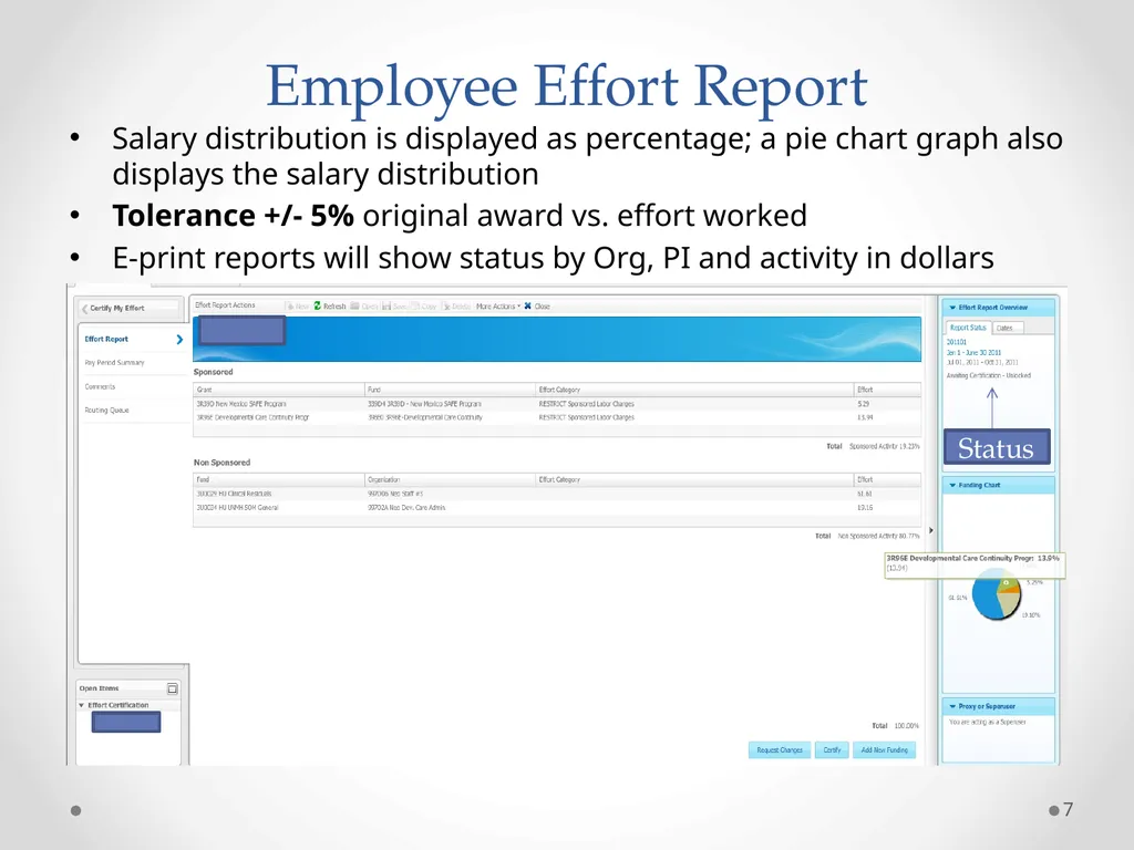 UNM Effort Certification Learn 08/13/2013 1 Why do - slide 7 of 19