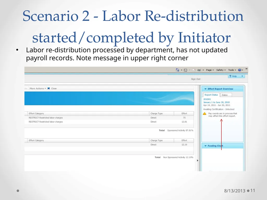 UNM Effort Certification Learn 08/13/2013 1 Why do - slide 11 of 19