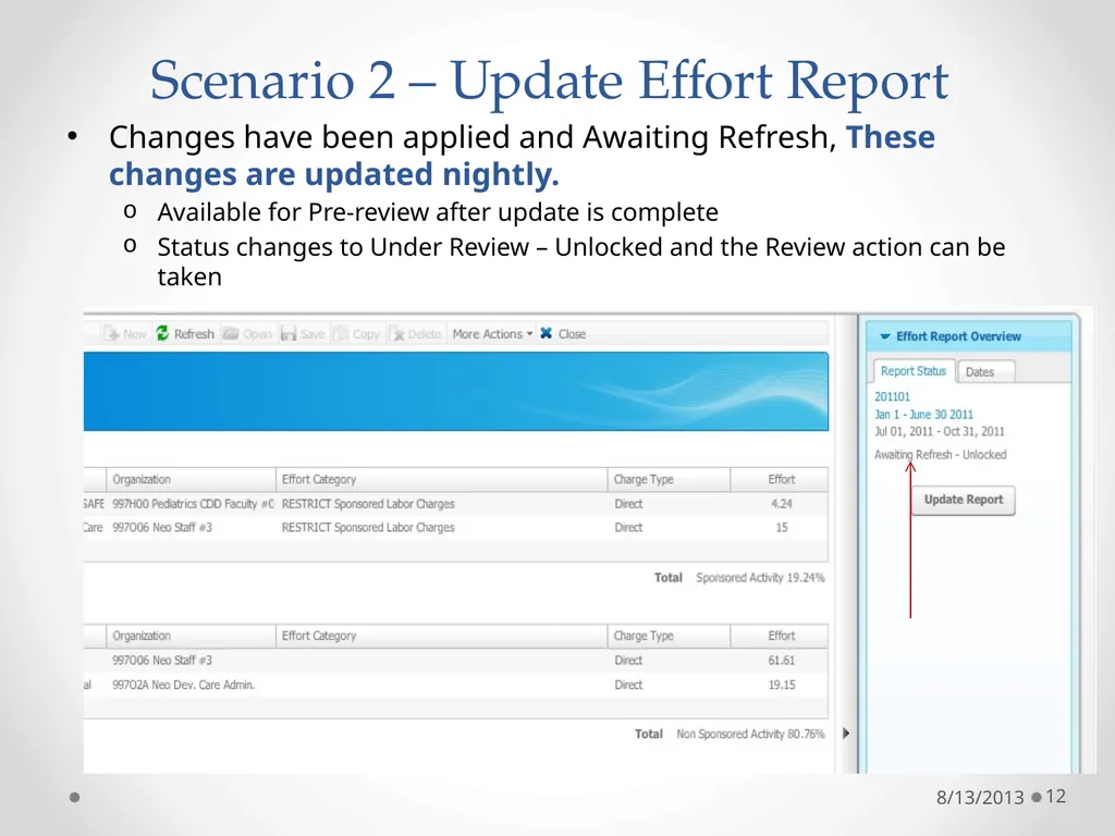 UNM Effort Certification Learn 08/13/2013 1 Why do - slide 12 of 19