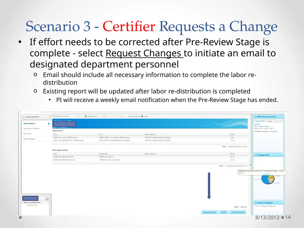UNM Effort Certification Learn 08/13/2013 1 Why do - slide 14 of 19