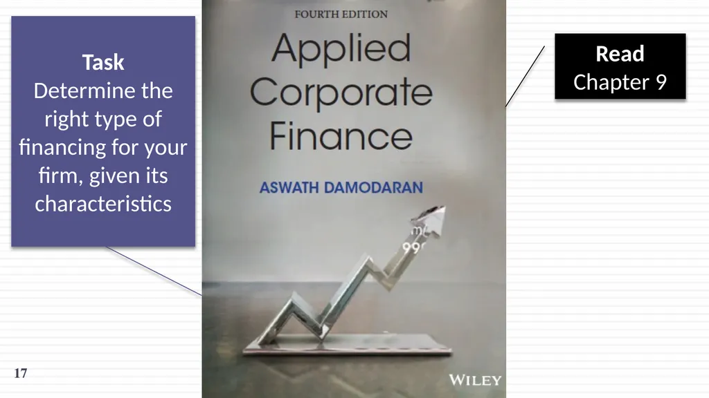 The right financing The perfect financing for you. - slide 17 of 17