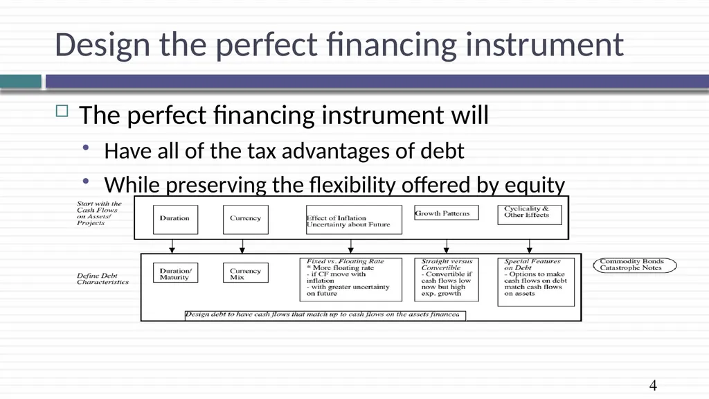 The right financing The perfect financing for you. - slide 4 of 17