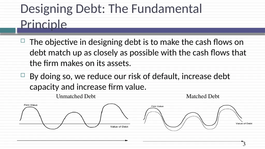 The right financing The perfect financing for you. - slide 3 of 17