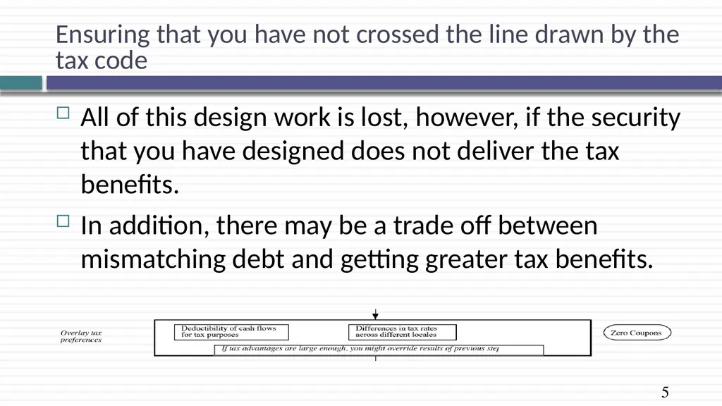 The right financing The perfect financing for you. - slide 5 of 17