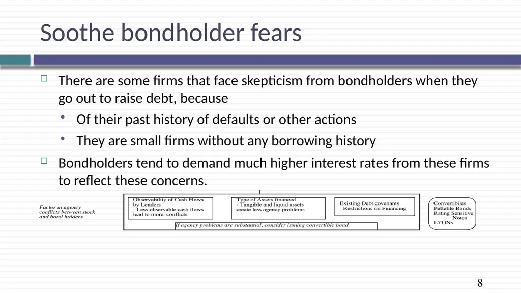 The right financing The perfect financing for you. - slide 8 of 17