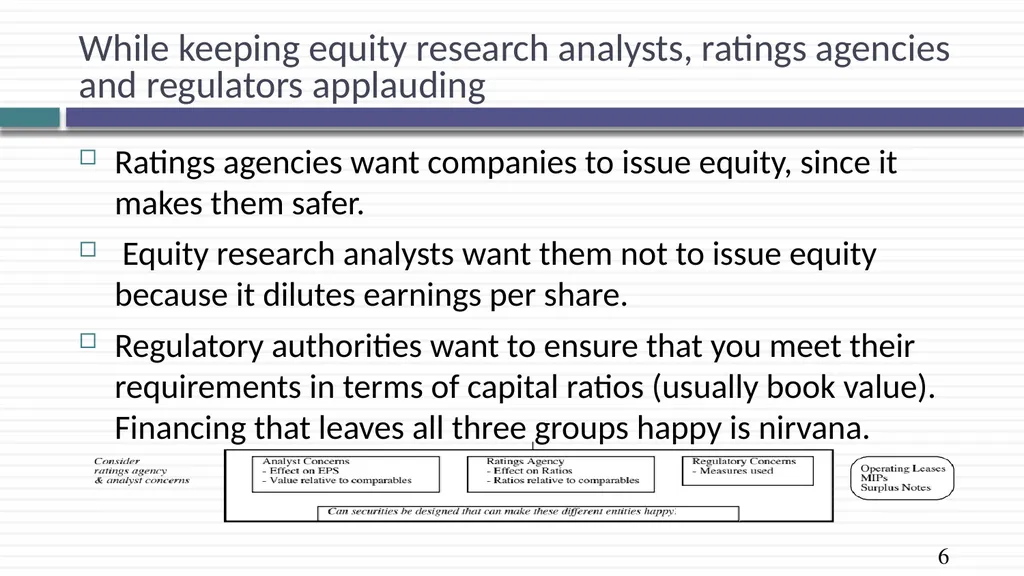 The right financing The perfect financing for you. - slide 6 of 17