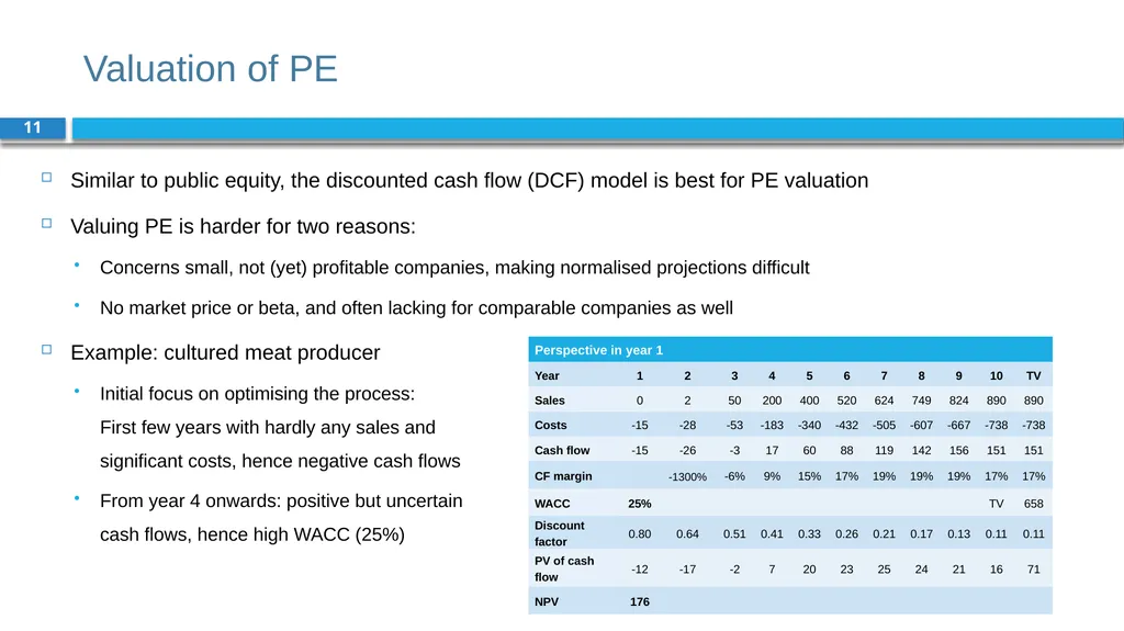 Corporate Finance for Long-Term Value Chapter 10: - slide 11 of 18