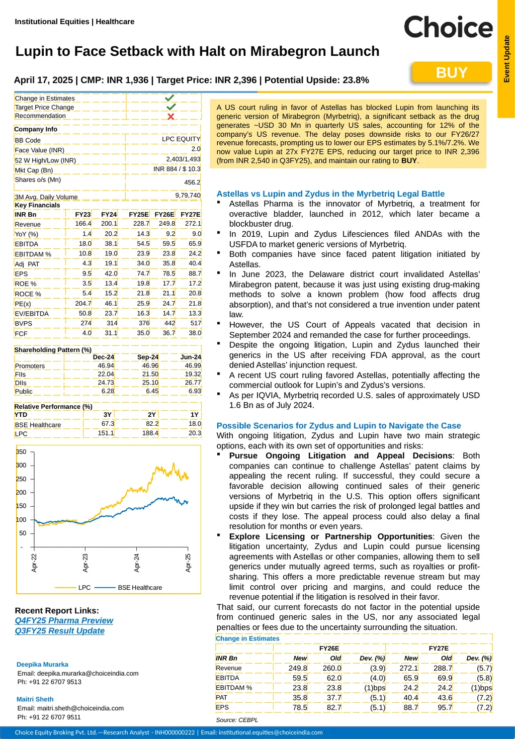 Lupin to Face Setback with Halt on Mirabegron - slide 1 of 3