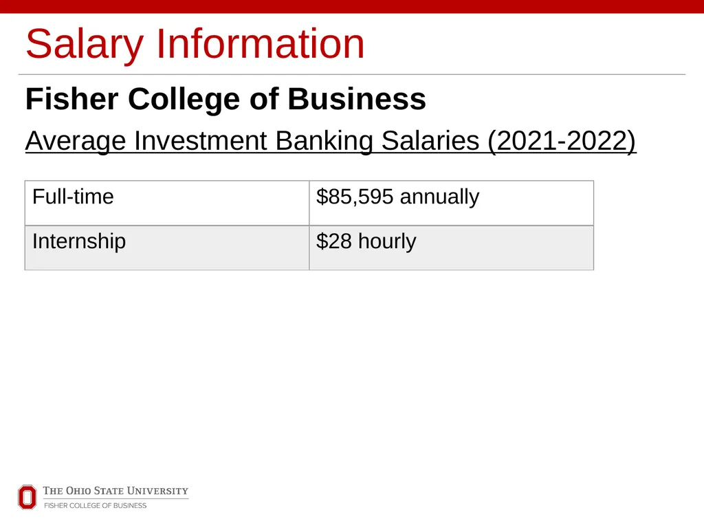 Explore Business Careers INVESTMENT BANKING Office - slide 11 of 14