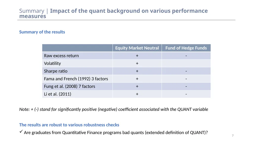 Discussion – Do you need to be a quant to - slide 7 of 25