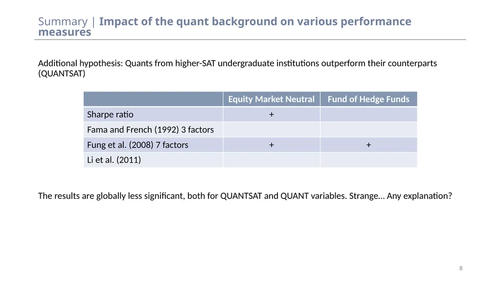 Discussion – Do you need to be a quant to - slide 8 of 25