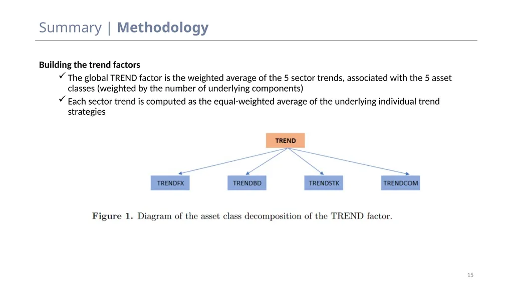 Discussion – Do you need to be a quant to - slide 15 of 25