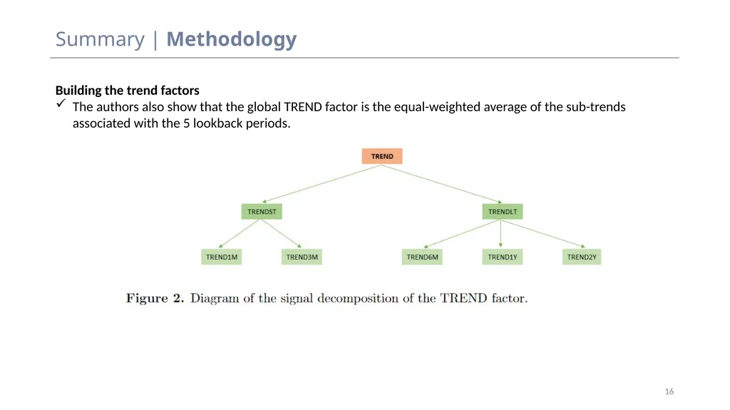 Discussion – Do you need to be a quant to - slide 16 of 25
