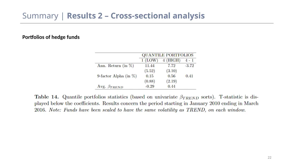 Discussion – Do you need to be a quant to - slide 22 of 25
