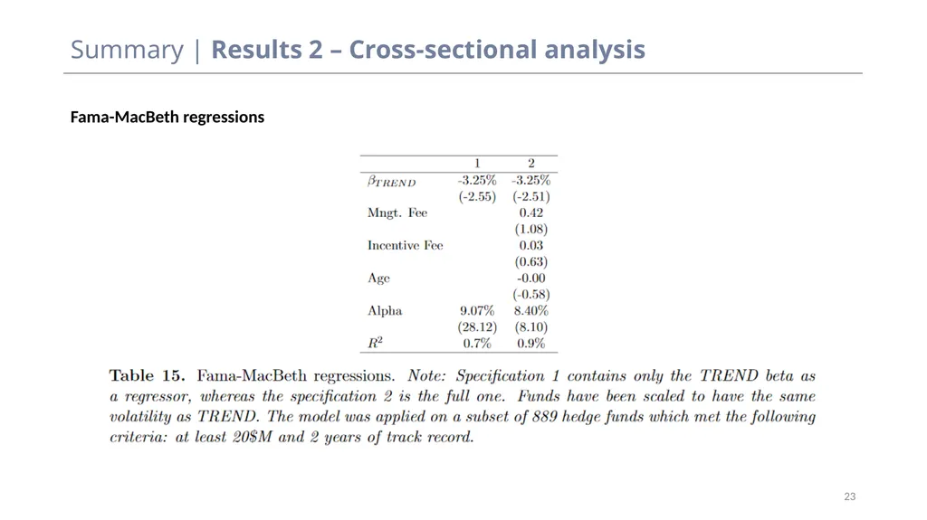Discussion – Do you need to be a quant to - slide 23 of 25