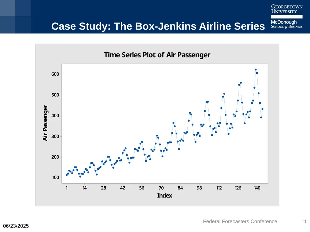 Machine Learning is Better – But When? Keith Ord - slide 11 of 25