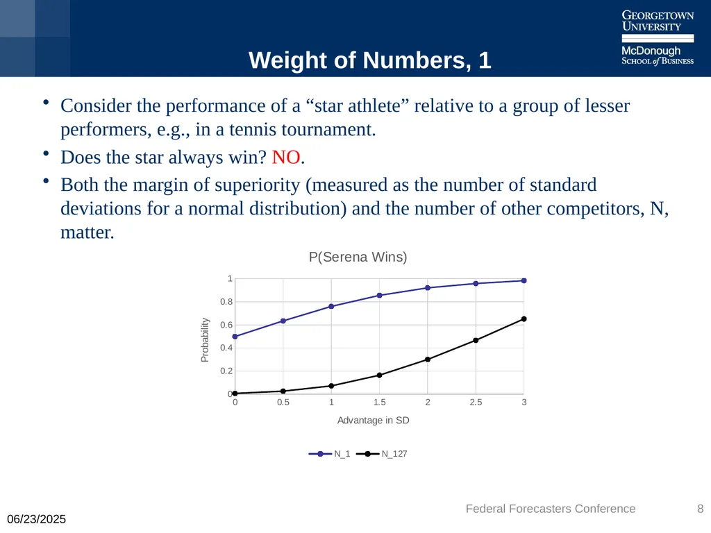 Machine Learning is Better – But When? Keith Ord - slide 8 of 25