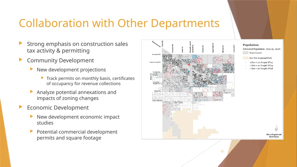 Sales Tax Forecasting Does One Size Fit All? Town - slide 12 of 42