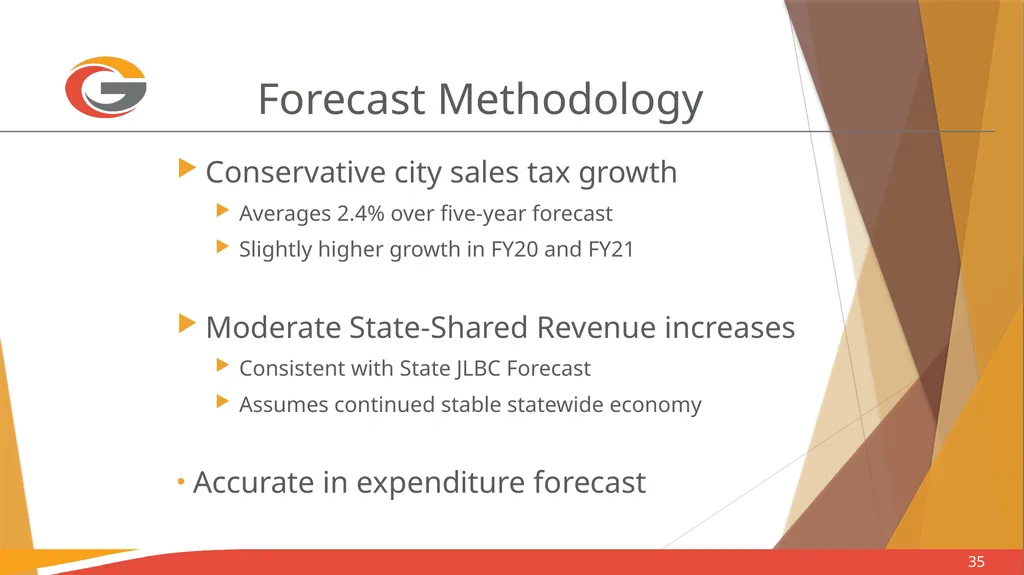 Sales Tax Forecasting Does One Size Fit All? Town - slide 35 of 42