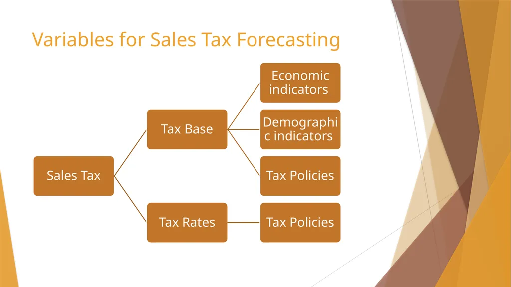 Sales Tax Forecasting Does One Size Fit All? Town - slide 26 of 42