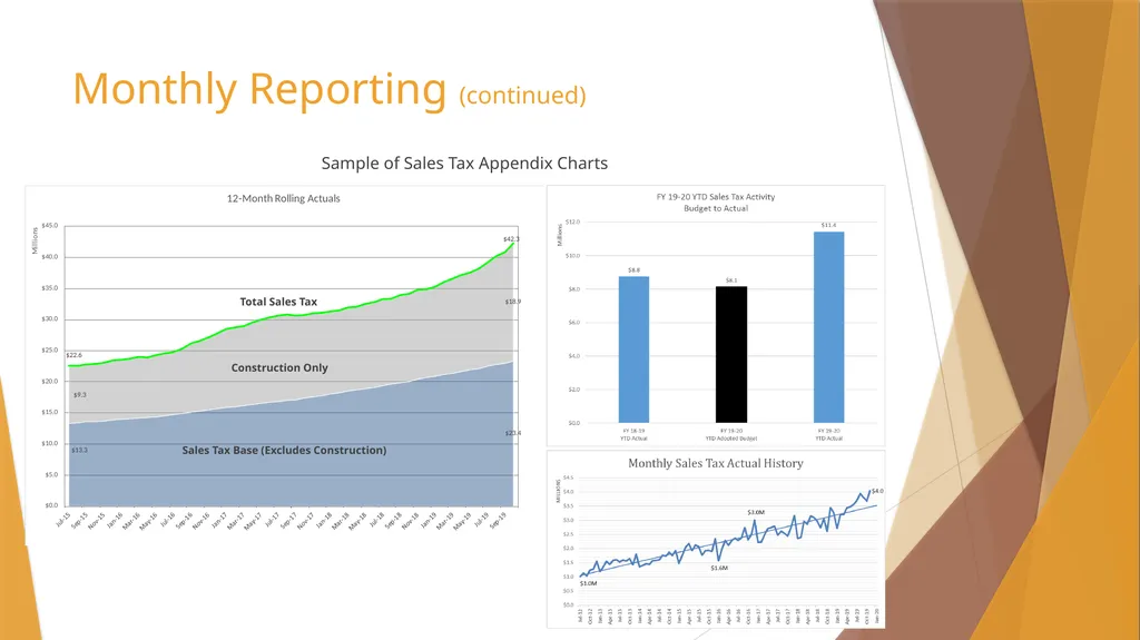 Sales Tax Forecasting Does One Size Fit All? Town - slide 16 of 43