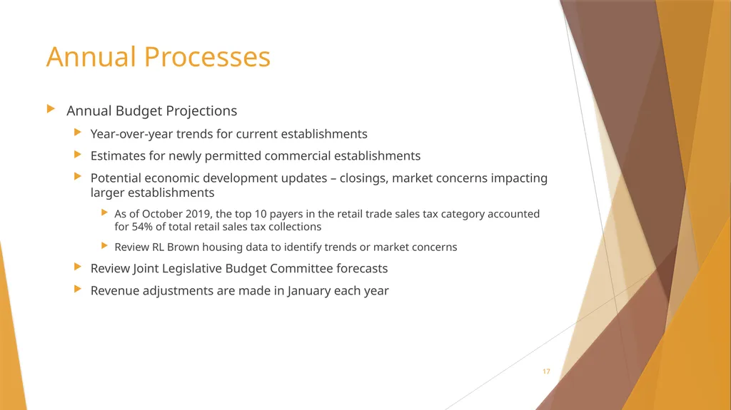 Sales Tax Forecasting Does One Size Fit All? Town - slide 17 of 43