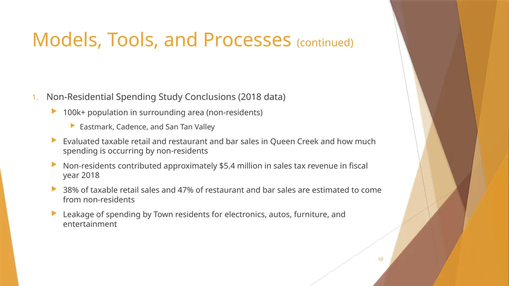 Sales Tax Forecasting Does One Size Fit All? Town - slide 10 of 43