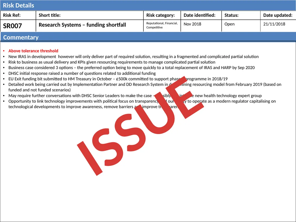 ISSUE ISSUE - slide 15 of 17