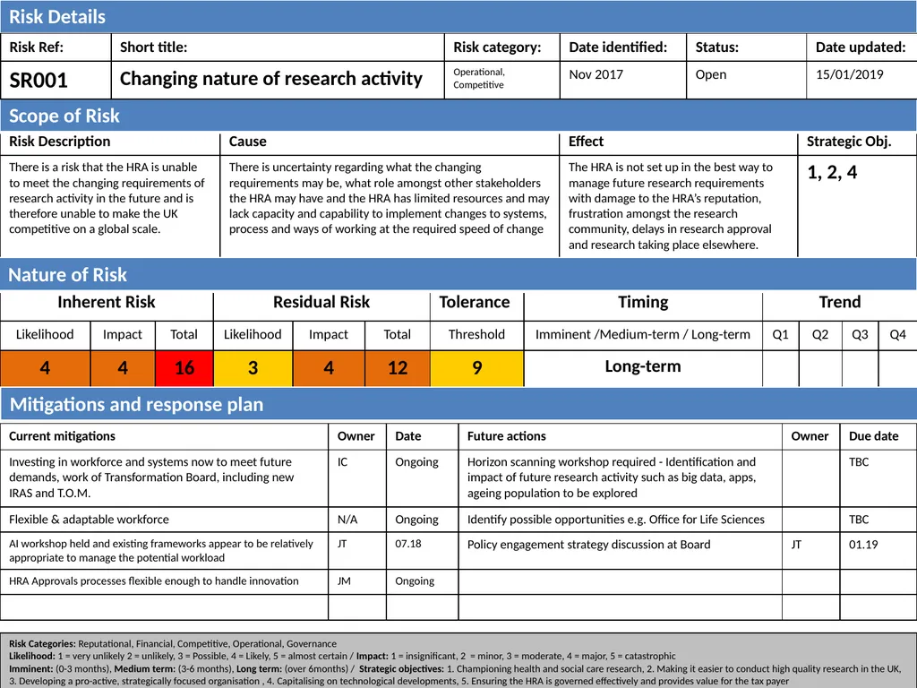 ISSUE ISSUE - slide 2 of 17