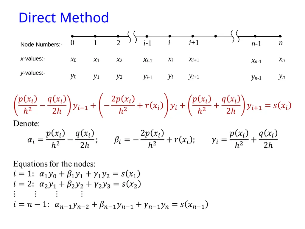 Ordinary Differential Equation The methods for - slide 10 of 36