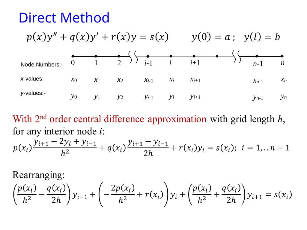 Ordinary Differential Equation The methods for - slide 9 of 36