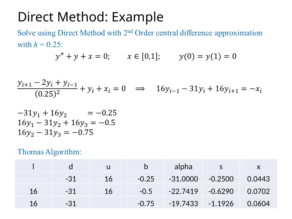 Ordinary Differential Equation The methods for - slide 14 of 36