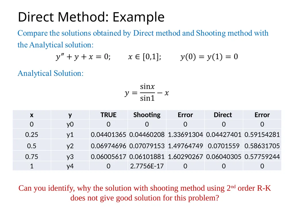 Ordinary Differential Equation The methods for - slide 15 of 36
