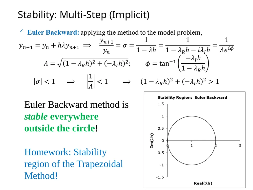 Ordinary Differential Equation The methods for - slide 30 of 36
