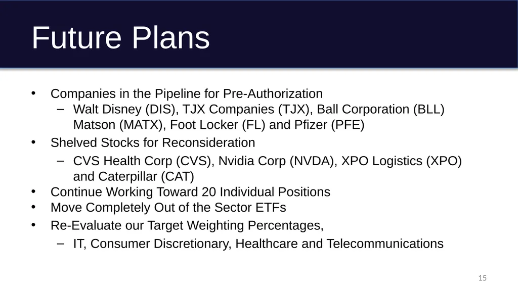 Graduate Student Managed Fund IAB Presentation - slide 15 of 16