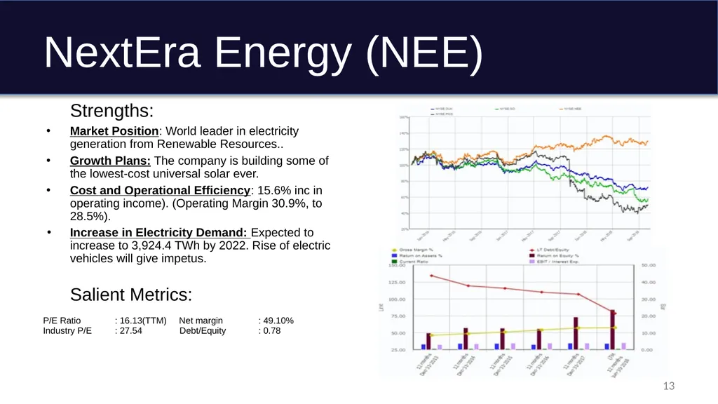 Graduate Student Managed Fund IAB Presentation - slide 13 of 16