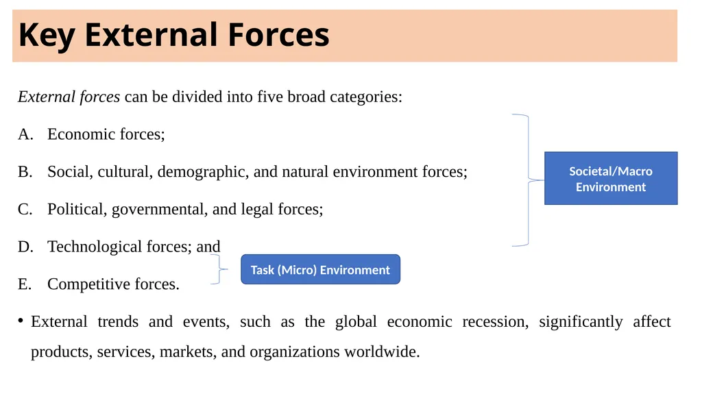 ADVANCED STRATEGIC MANAGEMENT Chapter Three The - slide 19 of 45