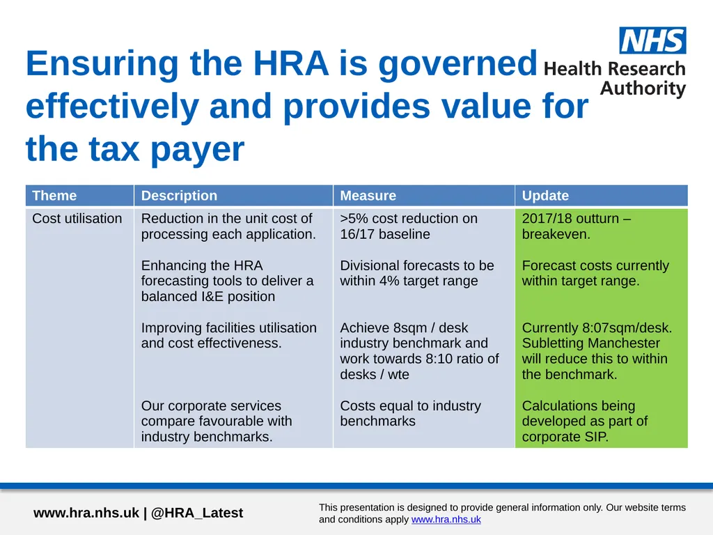 Performance report Qtr3 2018/19 Jan 2019 Contents - slide 15 of 17