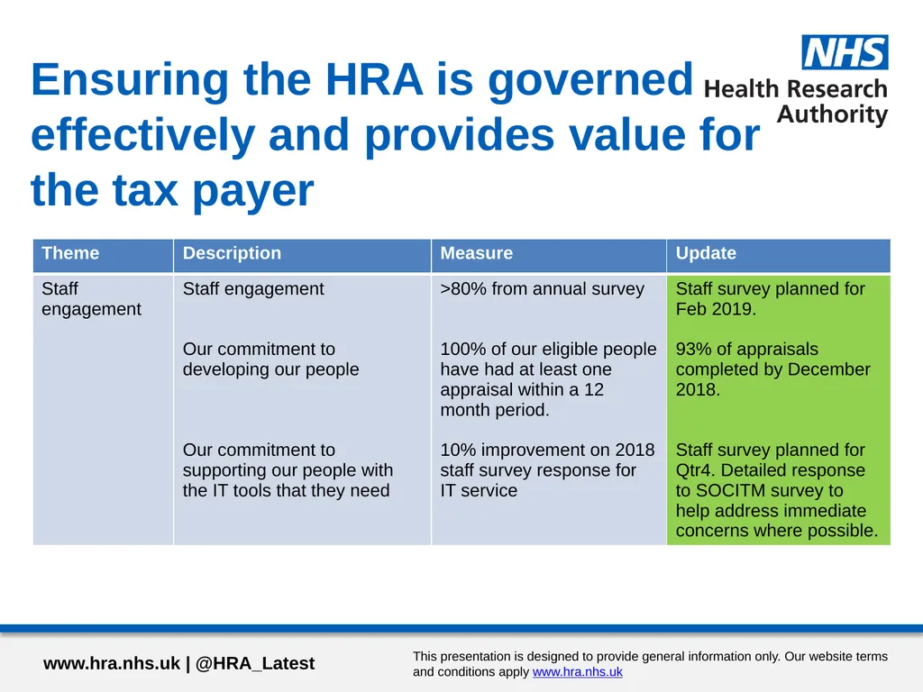 Performance report Qtr3 2018/19 Jan 2019 Contents - slide 16 of 17