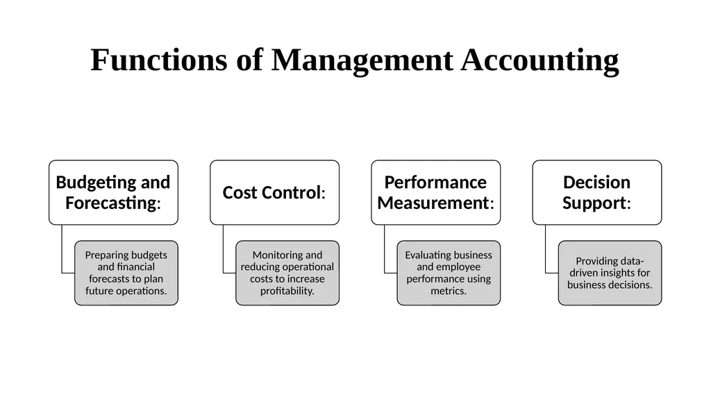 Dr. V. Krishnakumar, M.com., M.Phil., Ph.D., - slide 3 of 7