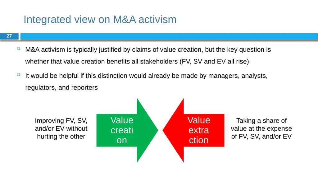 Corporate Finance for Long-Term Value Chapter 18: - slide 27 of 28